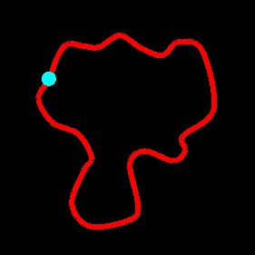 Route