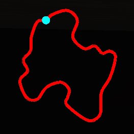 Route