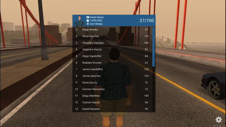 Physics gta sa. MTA. Scoreboard для МТА. МТА са. Таб для МТА.