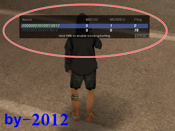 scores-pt | Multi Theft Auto | Community