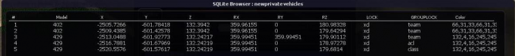 sqlvehicles | Multi Theft Auto | Community