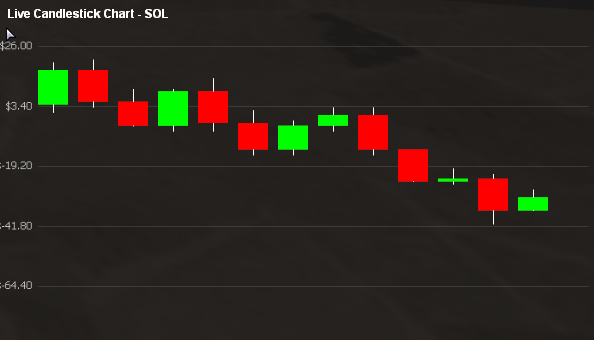 Binance Trading System Panel
